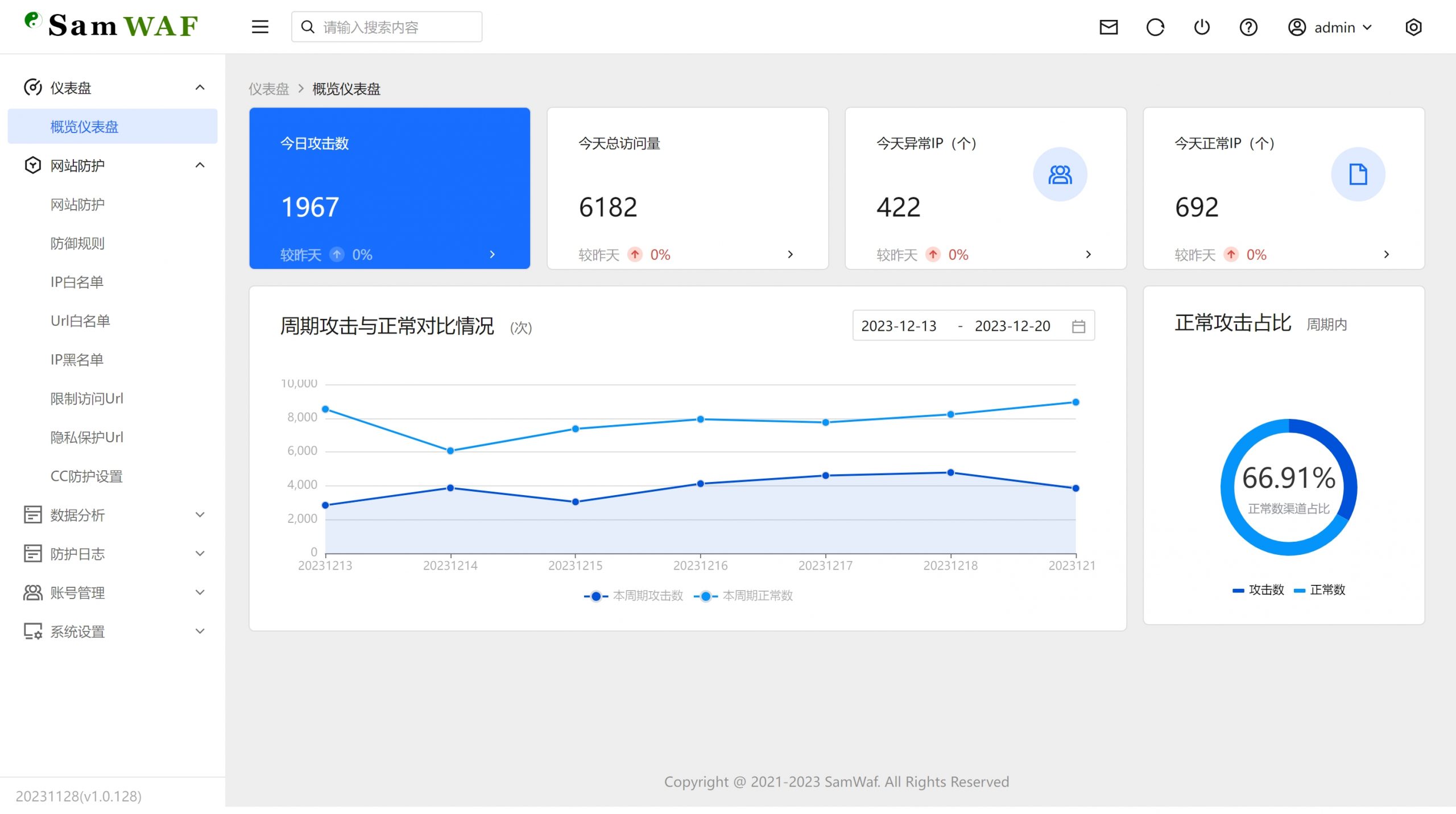 SamWaf 开源轻量级网站防火墙源码-心动之光