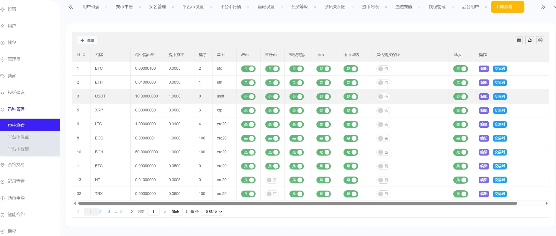 图片[3]-Phemex多语言交易所源码/期权交易+合约交易+新币申购+锁仓挖矿+平台币发行+K线行情控制/前端uniapp编译后+后端PHP-心动之光